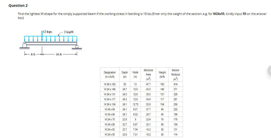 Solved Question 2 Find The Lightest W Shape For The Simpl Chegg Com