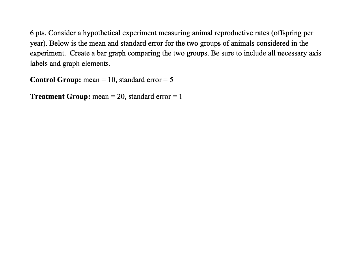 Solved 6 Pts Consider A Hypothetical Experiment Measuring