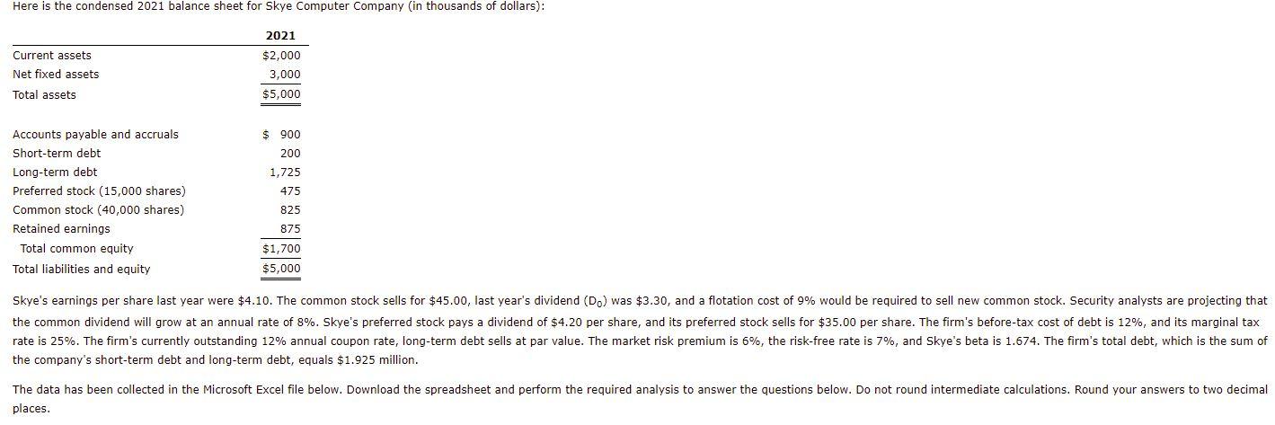 solved-here-is-the-condensed-2021-balance-sheet-for-skye-chegg