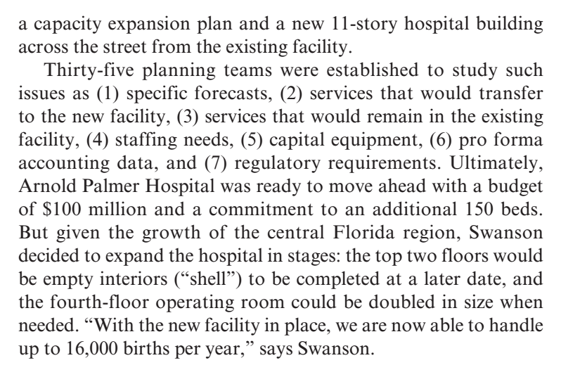 Capacity Planning at Arnold Palmer Hospital Video | Chegg.com