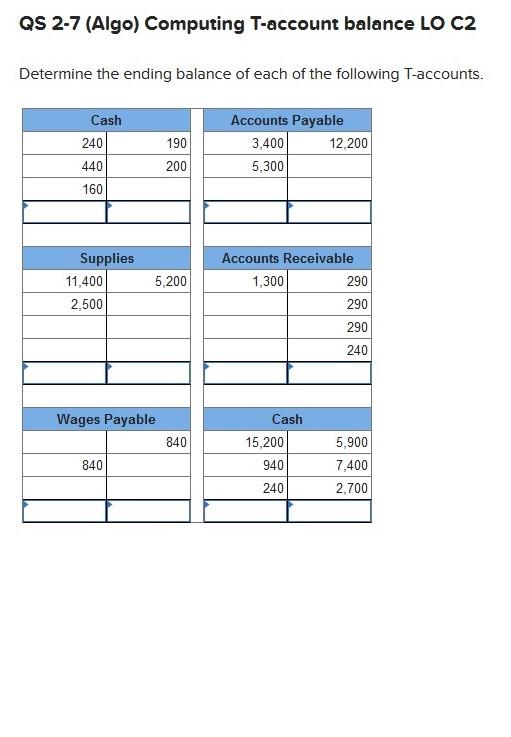 QS 2-7 (Algo) Computing T-account balance LO C2 | Chegg.com