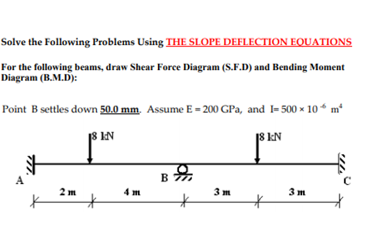 Solved Solve The Following Problems Using THE SLOPE | Chegg.com