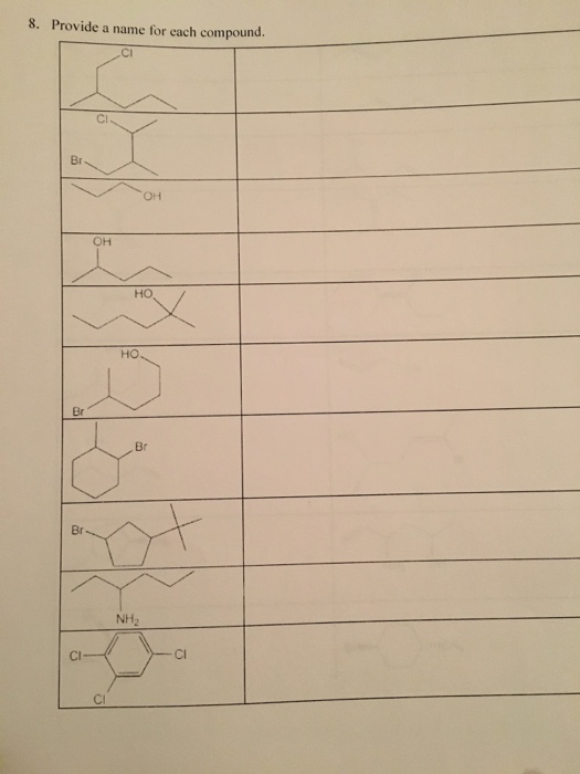 Solved 8. Provide a name for each compound. OH HO NH2