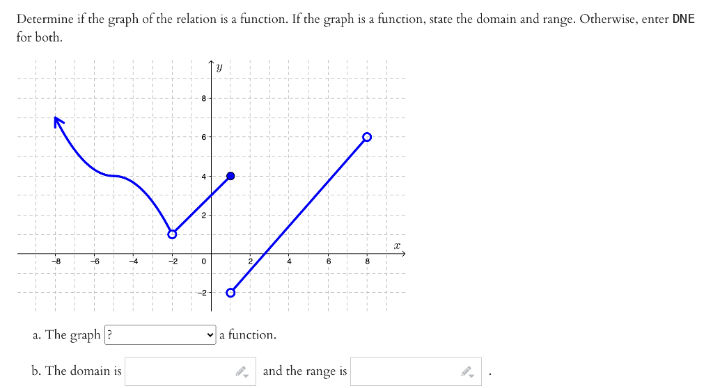 solved-10-f-x-6-2-1-12-10-8-6-2-0-2-6-6-8-1-2-chegg