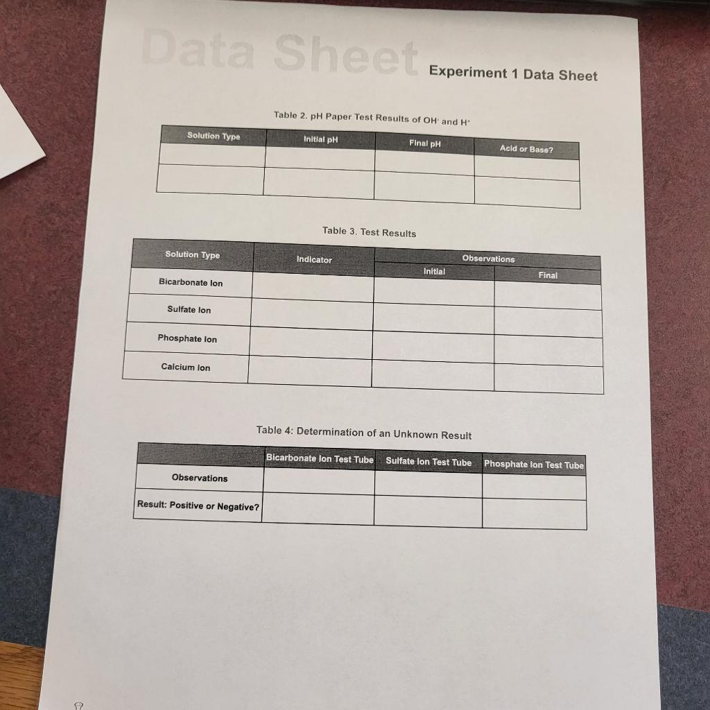 Experiment 1 Data Sheet Table 2. pH Paper Test | Chegg.com