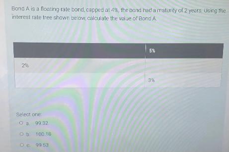 Solved Bond A is a floating rate cond, capped at 48 , the | Chegg.com