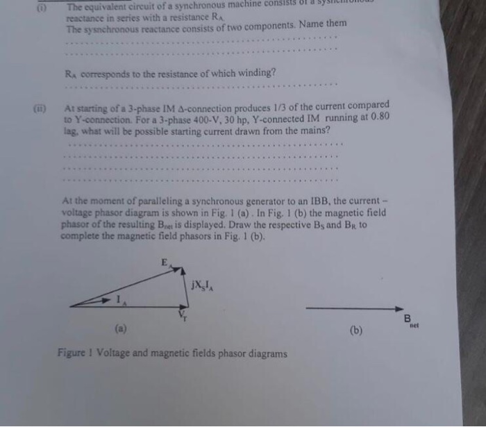 Solved The Equivalent Circuit Of A Synchronous Machine 