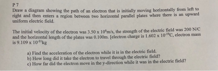 Solved P 7 Draw a diagram showing the path of an electron | Chegg.com