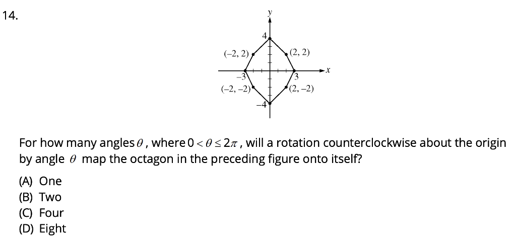 Solved For how many angles θ, where 0