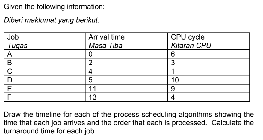 Solved Given the following information:Draw the timeline for | Chegg.com