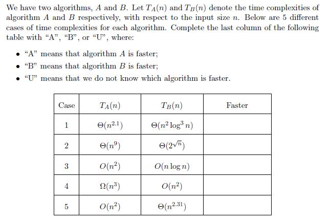 Solved We Have Two Algorithms, A And B. Let TA(n) And TB(n) | Chegg.com