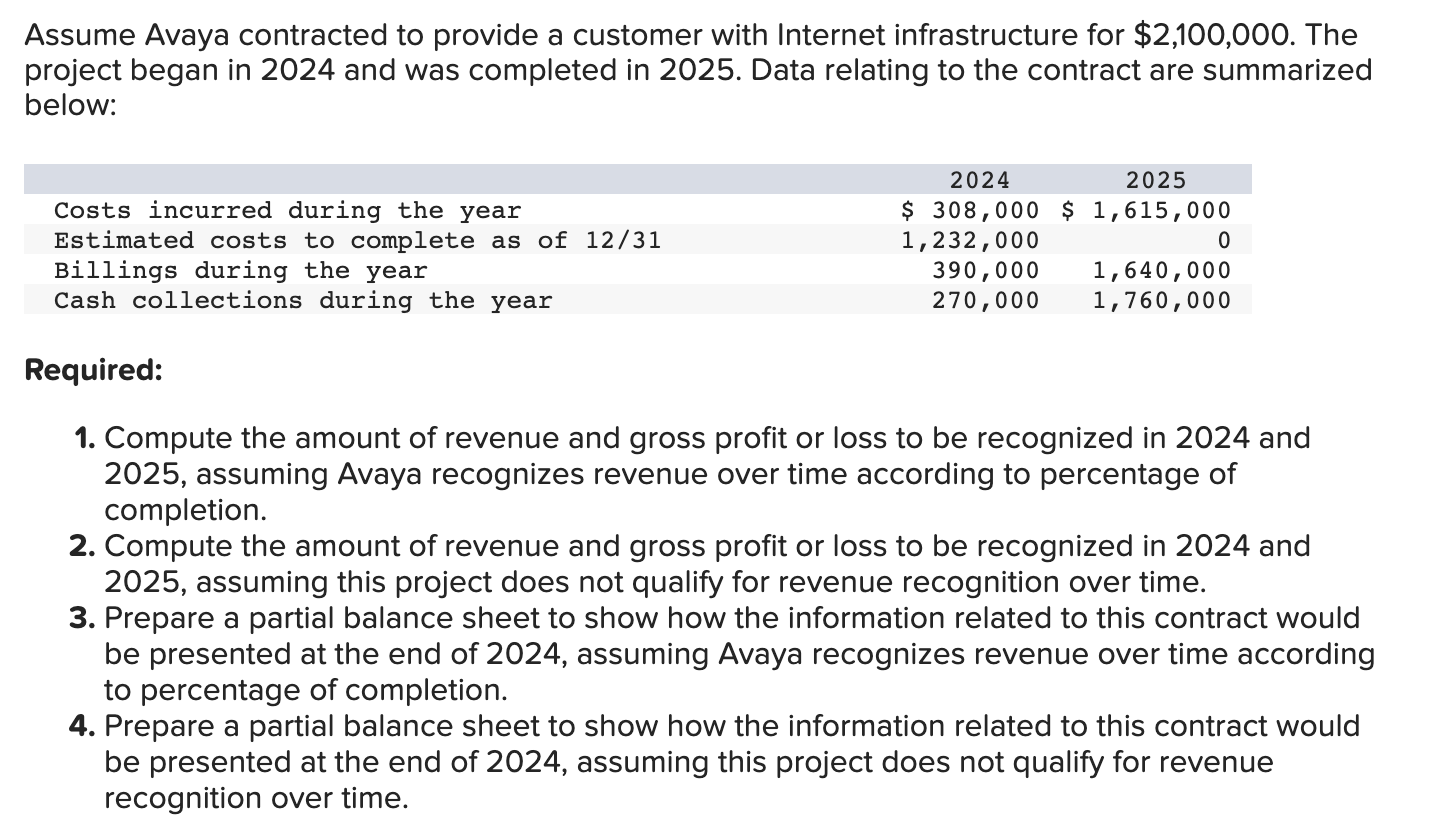 Solved Assume Avaya Contracted To Provide A Customer With Chegg Com   Phpm0TGp4