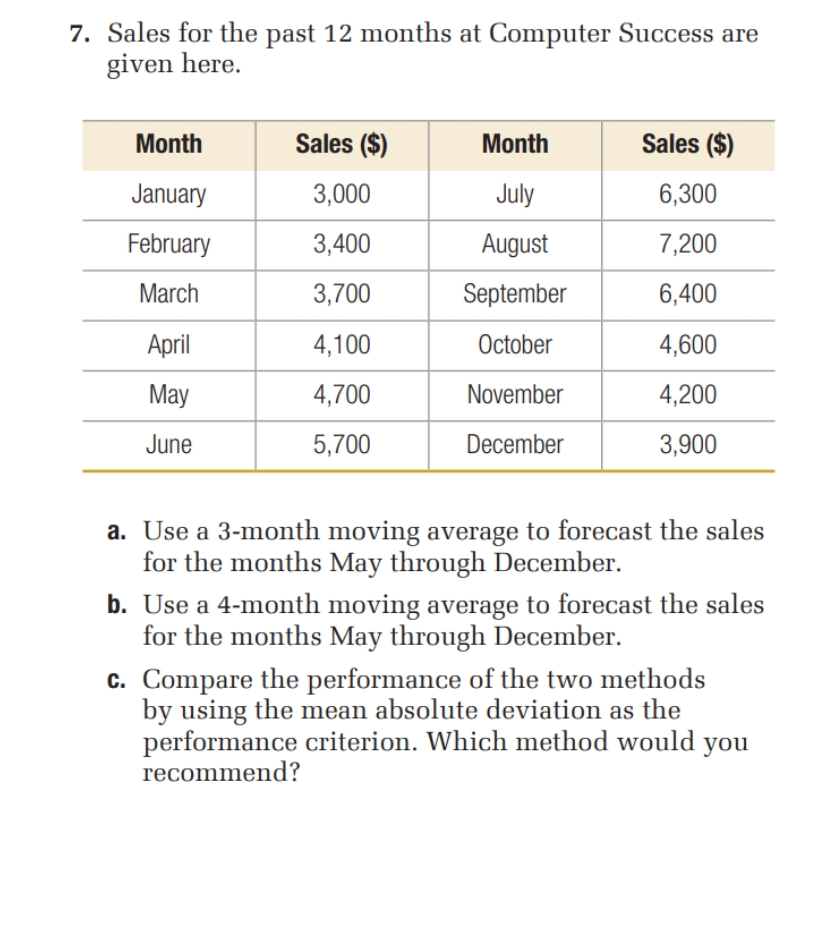 solved-7-sales-for-the-past-12-months-at-computer-success-chegg