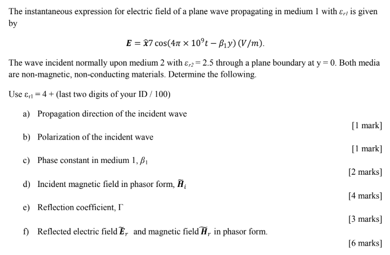 The instantaneous expression for electric field of a | Chegg.com
