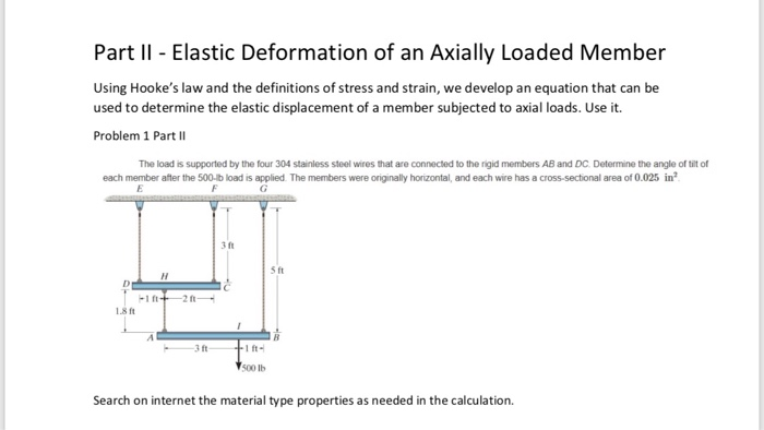 Solved Part I Elastic Deformation Of An Axially Loaded | Chegg.com