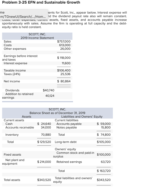 Solved Problem 3-25 EFN and Sustainable Growth me hents for | Chegg.com