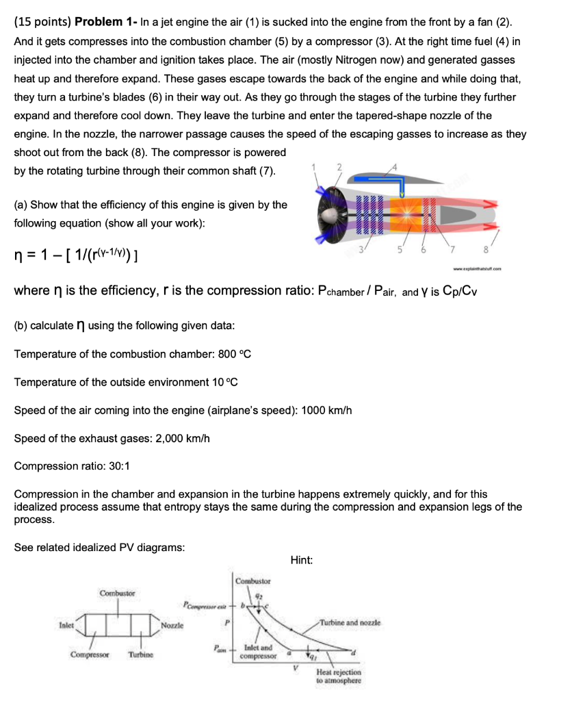 Solved (15 points) Problem 1- In a jet engine the air (1) is | Chegg.com