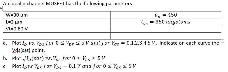 Solved An Ideal N Channel Mosfet Has The Following Parame Chegg Com