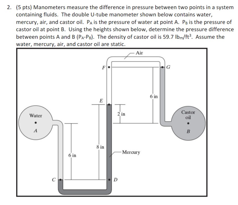 Solved (5 pts) Manometers measure the difference in pressure