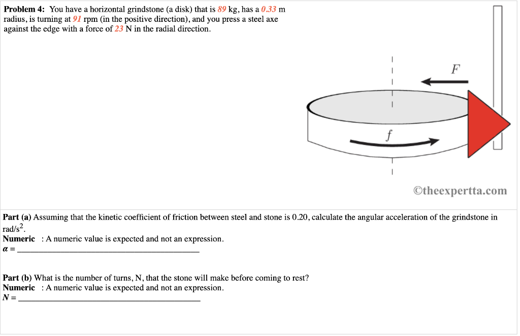 Solved Problem 4 You have a horizontal grindstone a disk