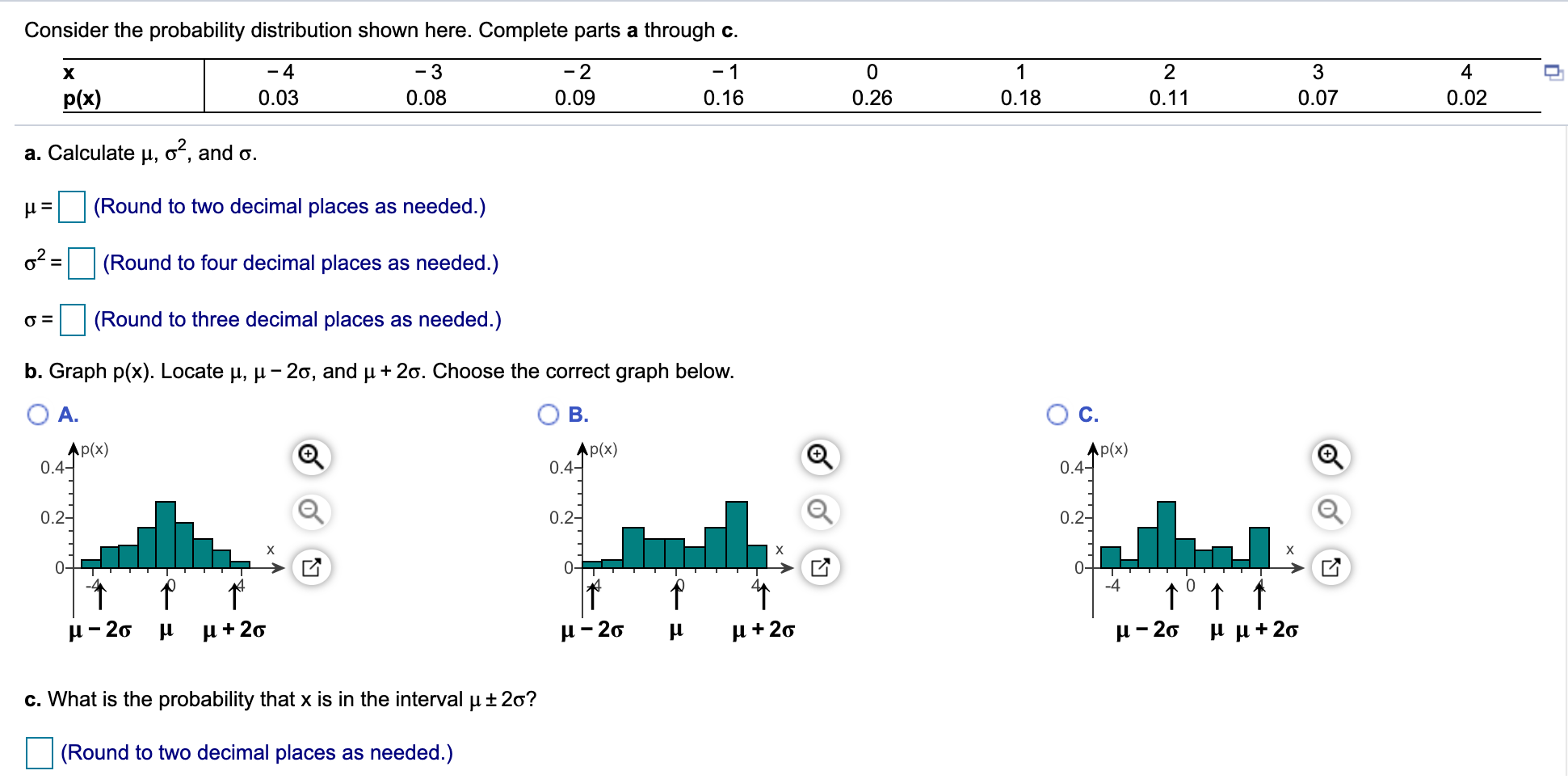 Solved Consider the probability distribution shown here. | Chegg.com