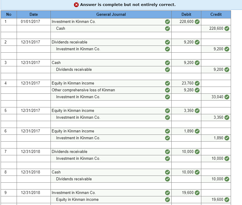 How Much Is Monthly Pay On 40000