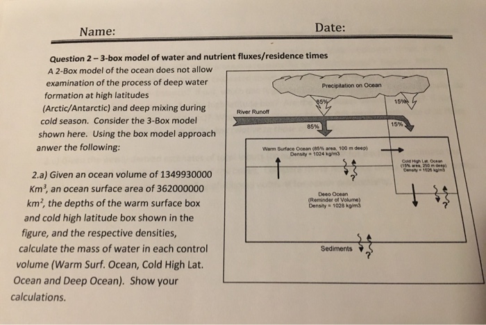 Name: Date: Question 2-3-box model of water and | Chegg.com