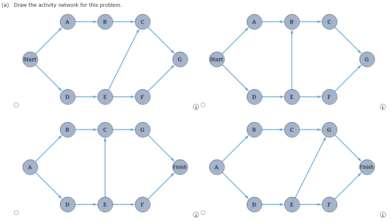 Solved Hello, Please help me solve this. It is for Business | Chegg.com