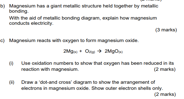 magnesium oxide dot diagram