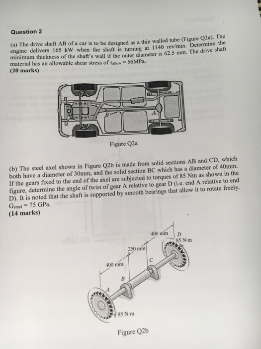 Solved Question 2 (a) The drive shaft AB of a car is to be | Chegg.com