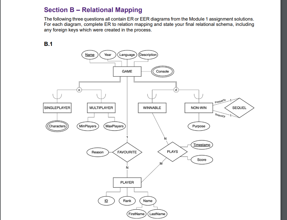 Section B – Relational Mapping The following three | Chegg.com