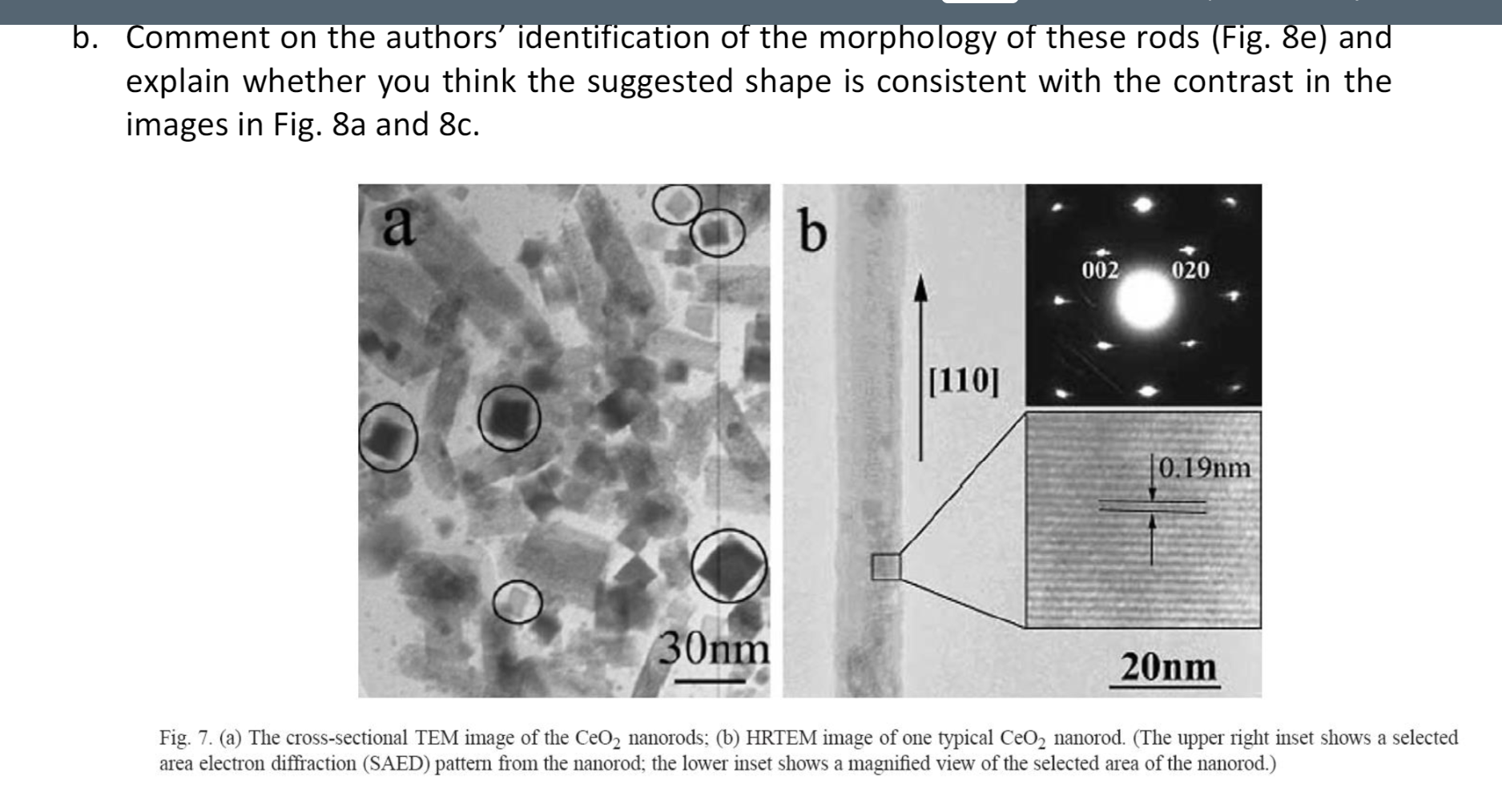 Solved The questions refer to the paper by Zhou et al. J. | Chegg.com