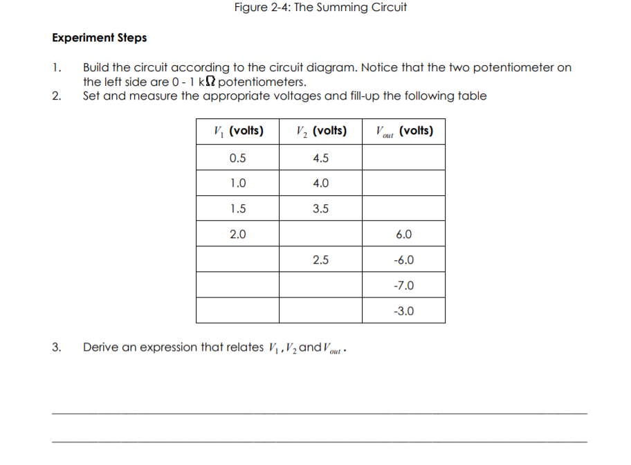 Solved 4.0 First Circuit The summing junction circuit