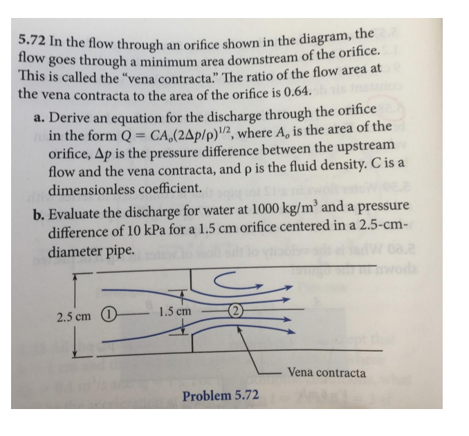 Solved 5.72 In the flow through an orifice shown in the | Chegg.com