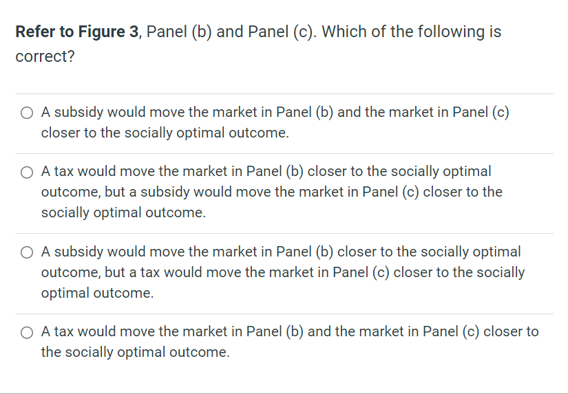 Solved Figure 3 Refer to Figure 3, Panel (b) and Panel (c). | Chegg.com