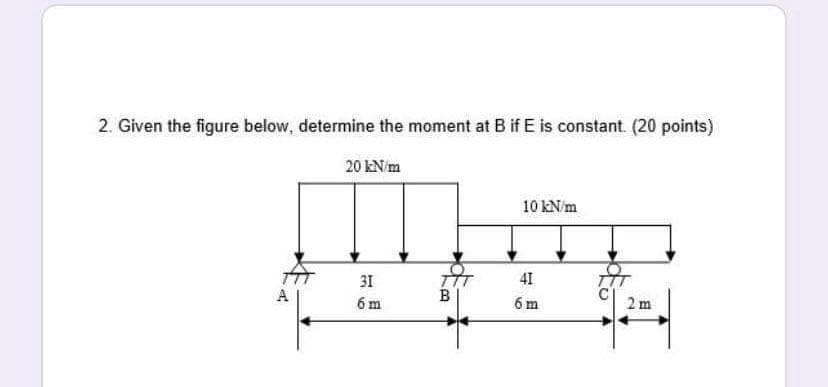 Solved 2. Given The Figure Below, Determine The Moment At B | Chegg.com