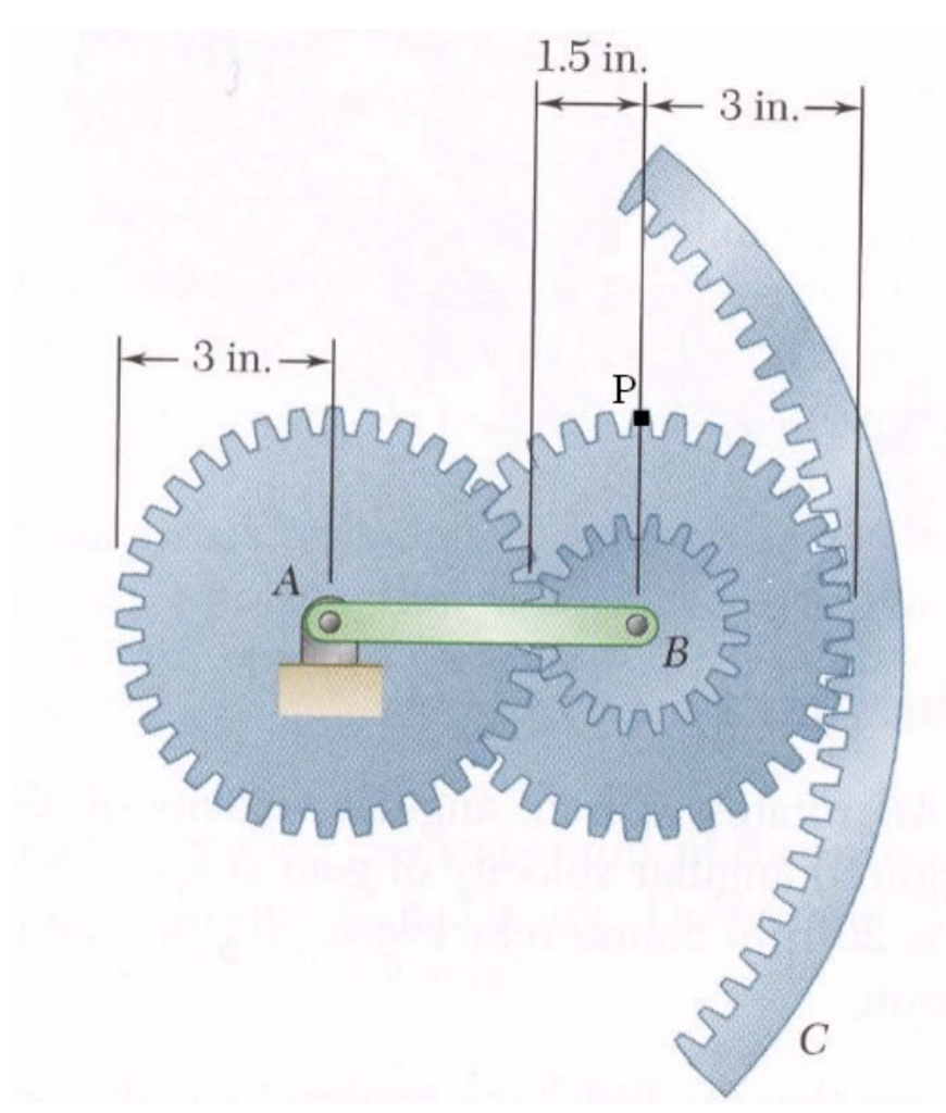 Solved In the compound gear train shown, gear A and rod AB | Chegg.com