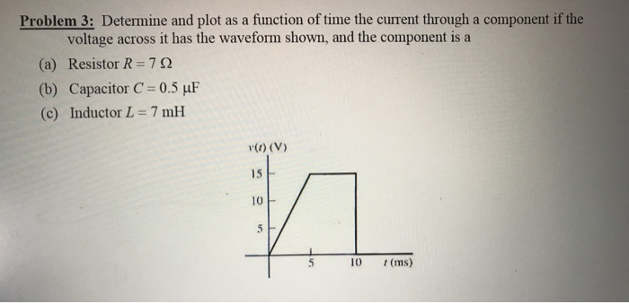 Solved Problem 3: Determine and plot as a function of time | Chegg.com