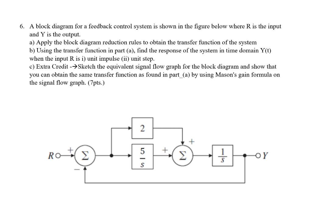 Solved 6. A block diagram for a feedback control system is | Chegg.com