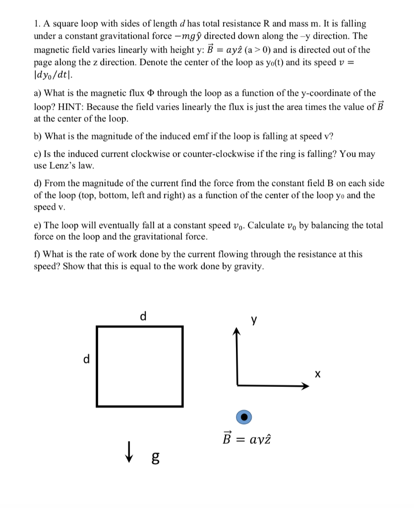 Solved 1. A square loop with sides of length d has total | Chegg.com