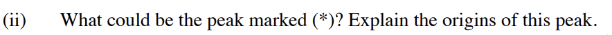 (ii) What could be the peak marked \( (*) \) ? Explain the origins of this peak.