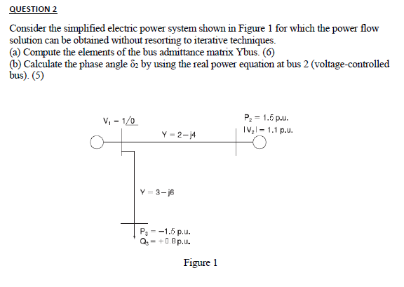 Solved QUESTION 2 Consider the simplified electric power | Chegg.com