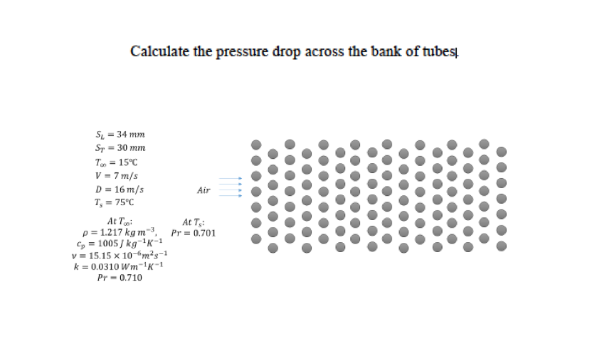Solved Calculate the pressure drop across the bank of tubes! | Chegg.com