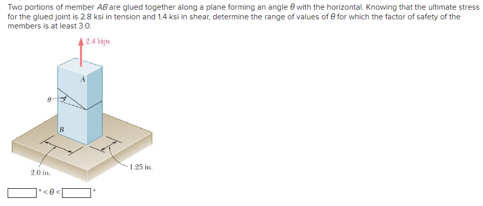 Solved Two portions of member AB are glued together along a | Chegg.com