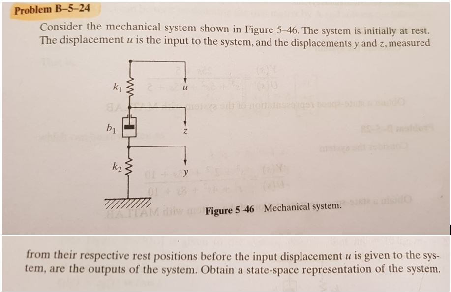Solved Problem B-5-24 Consider the mechanical system shown | Chegg.com