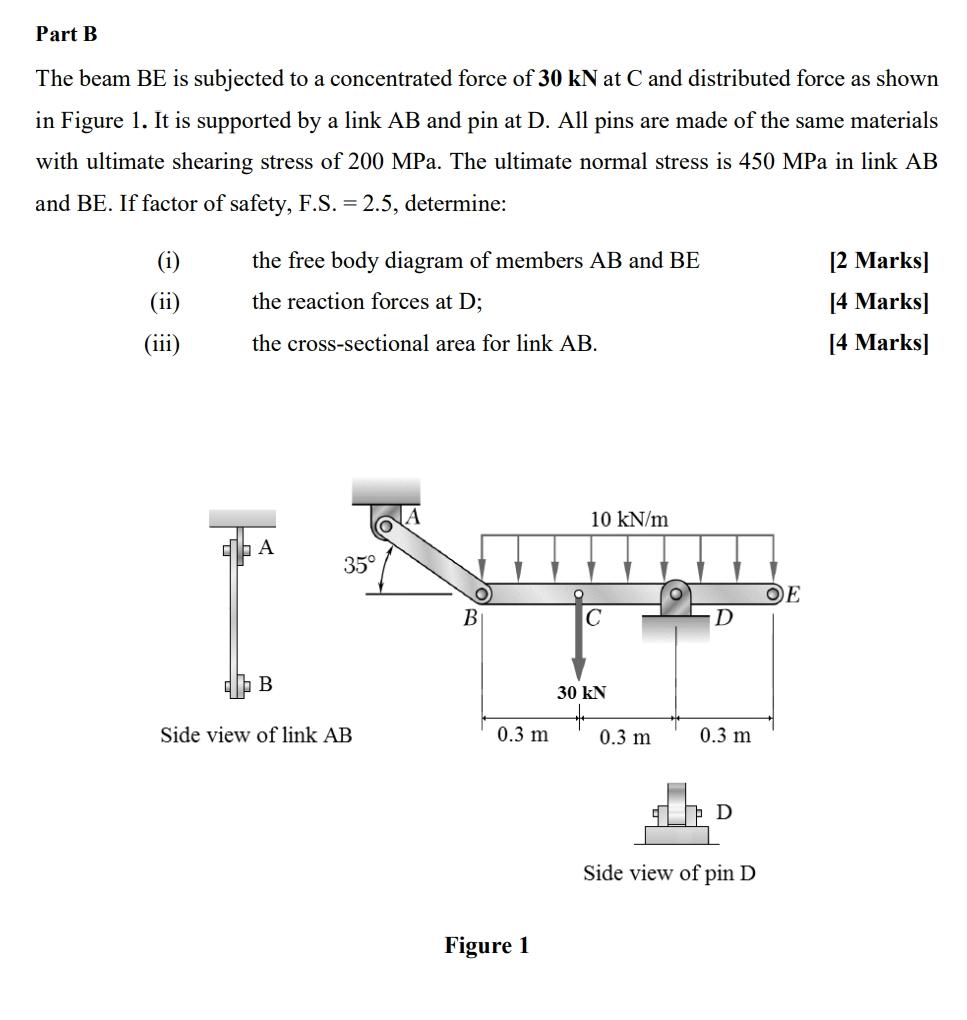 Solved Part B The beam BE is subjected to a concentrated | Chegg.com