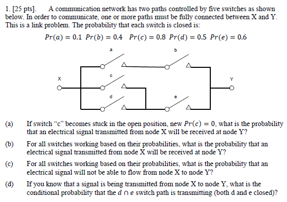 Solved 1. [25 pts). A communication network has two paths | Chegg.com