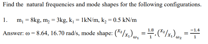 Solved Find the natural frequencies and mode shapes for the | Chegg.com