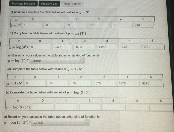 Solved Previous Problem Problem List Next Problem (1 point) | Chegg.com