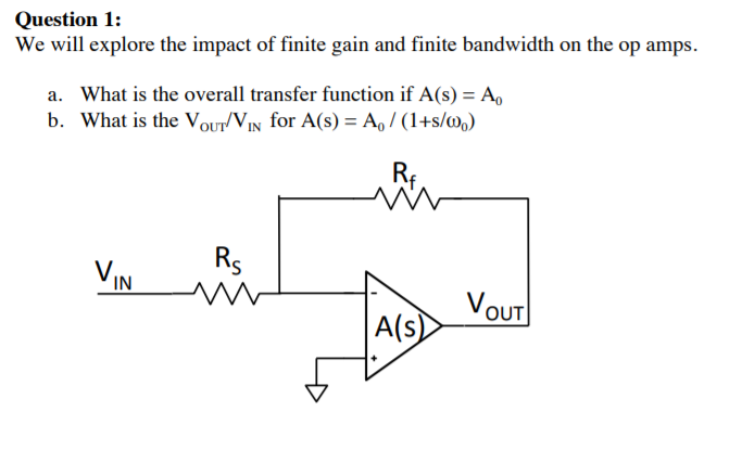 Solved We will explore the impact of finite gain and finite | Chegg.com